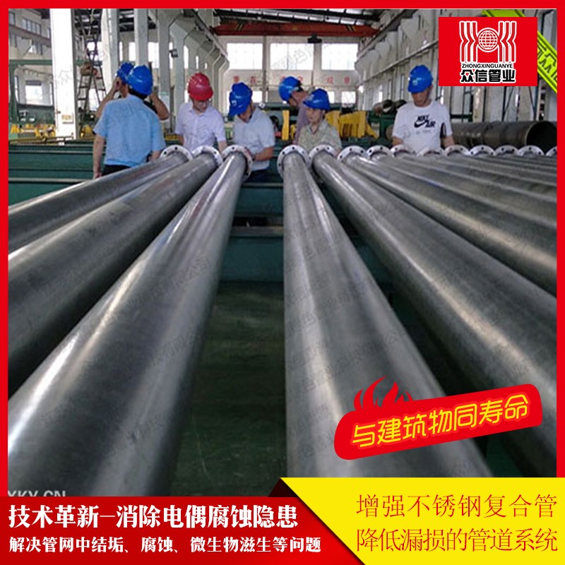 增强不锈钢管厂家考察