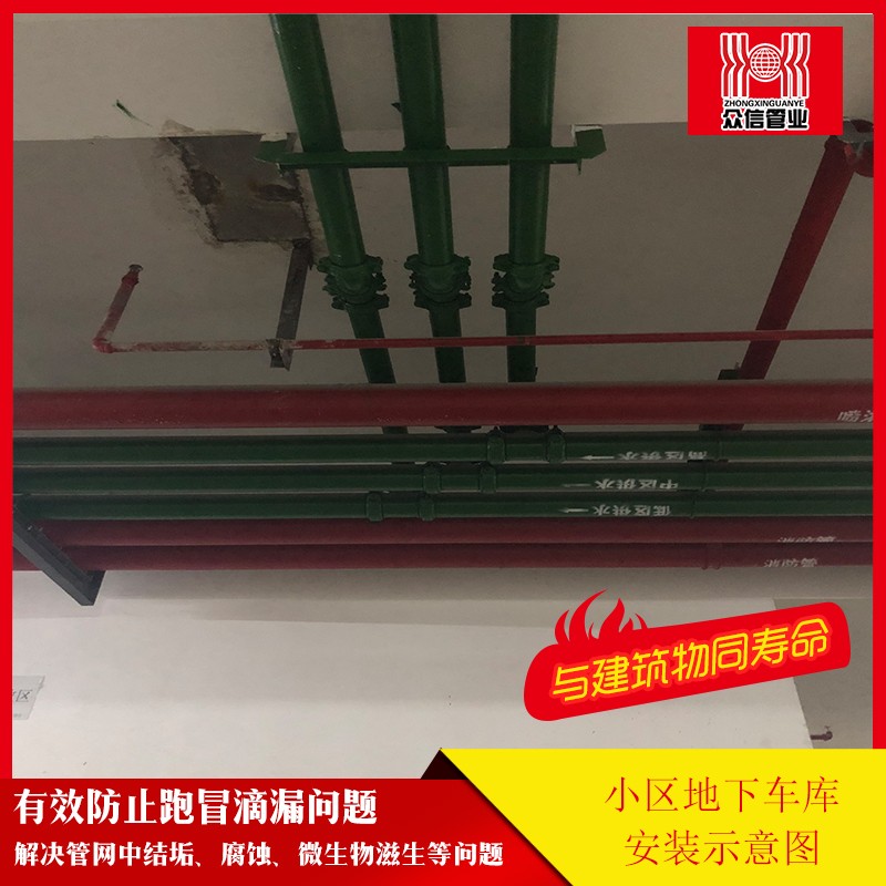 内衬不锈钢复合管与配件配套连接